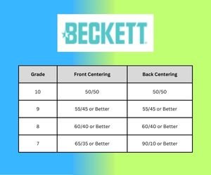 Beckett Centering Guidelines